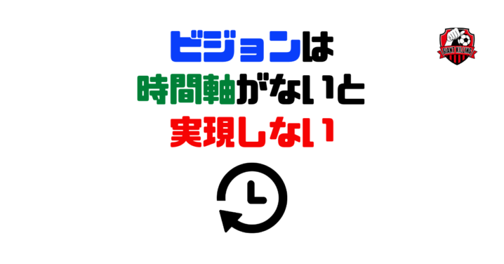 ビジョンは時間軸がないと実現しない